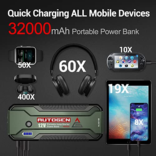 AUTOGEN Car Jump Starter 4500A 99.9WH with 12V Socket Portable Battery