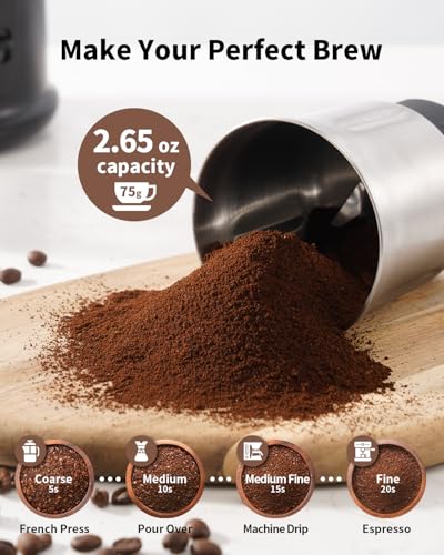 SHARDOR One Touch Coffee Grinder Electric, Spice, Herb, For Coffee Bean Spices and Seeds with 1 Removable Stainless Steel Bowl, Dry Grinder, Black