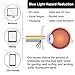GAMMA RAY OPTICS Blue Light Blocking Glasses Anti Glare 1.75 Power