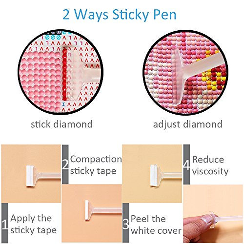 Diamond Painting Tools 36 Pieces 5D Diamond Painting Accessories Cross Stitch Tool Kits by INFELING