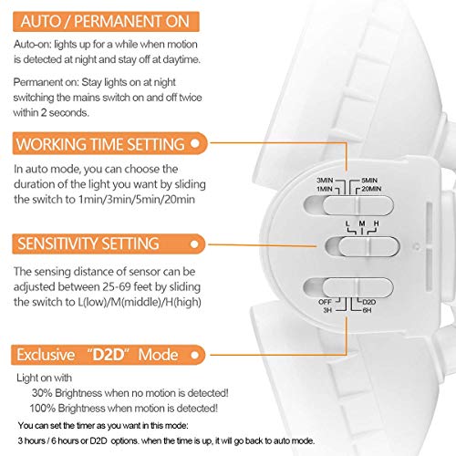 STASUN 32W 2800LM LED Security Motion Sensor Light with Wide Lighting Angle, 5000K Daylight, 240°Sensing Angle, Waterproof Dusk to Dawn Flood Light for Garage, Garden, Deck, Porch (White)