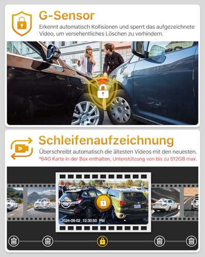 Car Dash Cam, Dual 4K 60fps+2.5K, 5G WiFi Car Camera with SD 64G, 1.47 Inch IPS Screen, GPS, Super Night Vision, G-Sensor, Loop Recording, HDR, 360° Rotating, Max 512GB