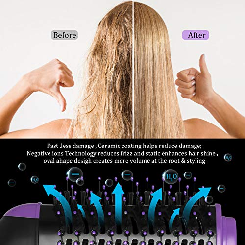 Hair Dryer Brush, ASOGO One Step Hair Dryer & Volumizer,4 In 1 Negative Ion Hot Air Brush for Drying & Straightening & Curling, Salon Ceramic Electric Rotating Blow Dryer Brush(Purple 110V US outlet)