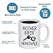 MyCozyCups New Homeowner Mug - Mother Effin Homeowner Coffee Mug - Housewarming 11oz Cup for First Time Home Owners - Home Decor, Decoration Cup