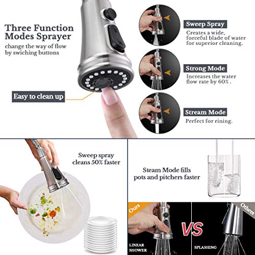 Touchless Kitchen Faucet with 3 Modes Pull Down Sprayer, ARRISEA Touch