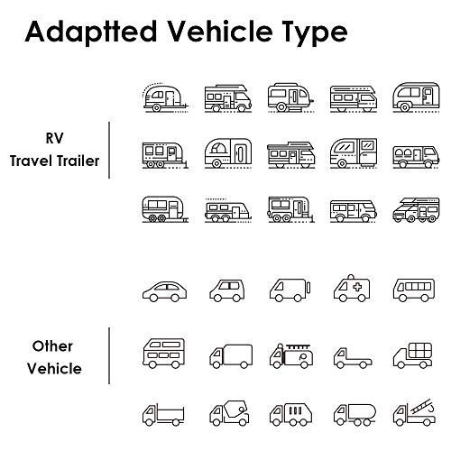 RV Tire Pressure Monitoring System, RV TPMS, 8 Sensors, 7 Alarm Modes