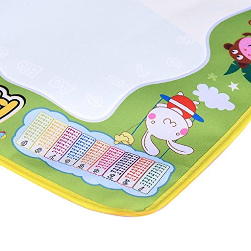 Sandistore Water Canvas Drawing Painting Writing Mat Board Magic Pen Doodle Gift (#4) - Thumbnail 5