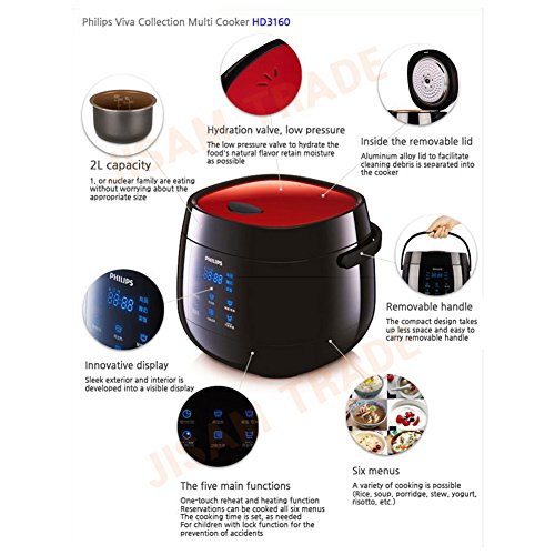 Philips Viva Collection Rice Cooker Hd3160 21 Mini Fuzzy Logic