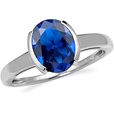 Silvershake 10X8mm Oval Shape Gemstones White Gold Plated or Yellow Gold Plated 925 Sterling Silver Half Bezel Set Right Hand Solitaire Ring Jewelry for Women