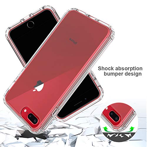 LABILUS 360° Full-Body Heavy Duty Crystal Solid Bumper Protective
