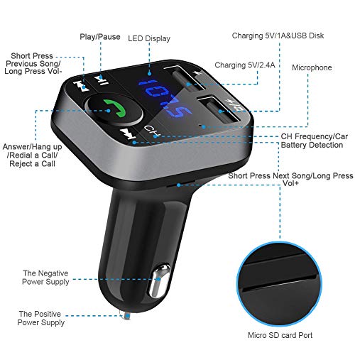 Bluetooth FM Transmitter for Car, LUMAND Wireless Bluetooth Radio Transmitter Car Kit with 2 Ports USB Charger 5V/2.4A&1A, Support USB Drive, TF Card and Hands Free Calling - Thumbnail 5