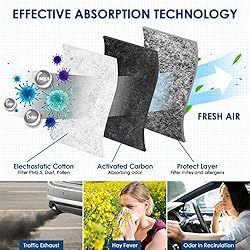 KURIMUP Premium Cabin Air Filter with Activated