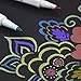 Metallic Marker Pens with Fine Tips and Glitter Sheen for Crafts, Art Projects and Personalized Gifts 15 Colors for Card Making, Scrapbooking, Photo Albums, Rock Painting, Calligraphy, Valentine's Day