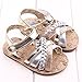 Voberry® Baby Infant Girls Summer Prewalker Bronze Anti-Slip Crib Flat Sandals (12~18 Month, Gold)