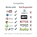 Smilerplus HDMI Cable Adapter 1080P HDTV Digital AV Adapter Cable Compatible Smartphone Projector