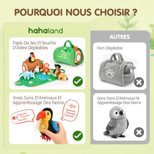 hahaland Jouet Bébé 6 Mois, Animaux Jungle en Peluche avec Sons & Mots, Coffret Maison Arbre 8 Pièces avec 6 Animaux Sonores, Tapis Sensoriel, Jouet Montessori Bébé 6-12 Mois Cadeau Bébé 1 an
