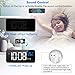 Fuhuim LED Display Digital Alarm Clock with USB Port Charger,Dual Alarms,Temperature Detection,Adjustable Brightness, Battery Back Up,Clock for Bedroom Travel Alarm Clock (Black)