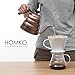 HOMKO Copper Gooseneck Kettle Stainless Steel for Hand Drip Coffee - Tea Pour Over Kettle - 40floz (1.2L, Copper)