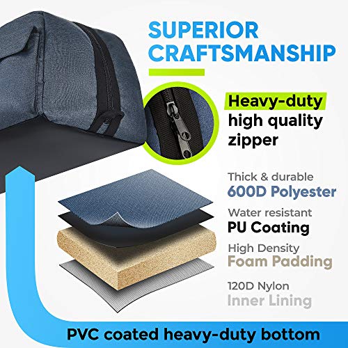 5 Rhino+BagMate+Telescope+Bag+Lances