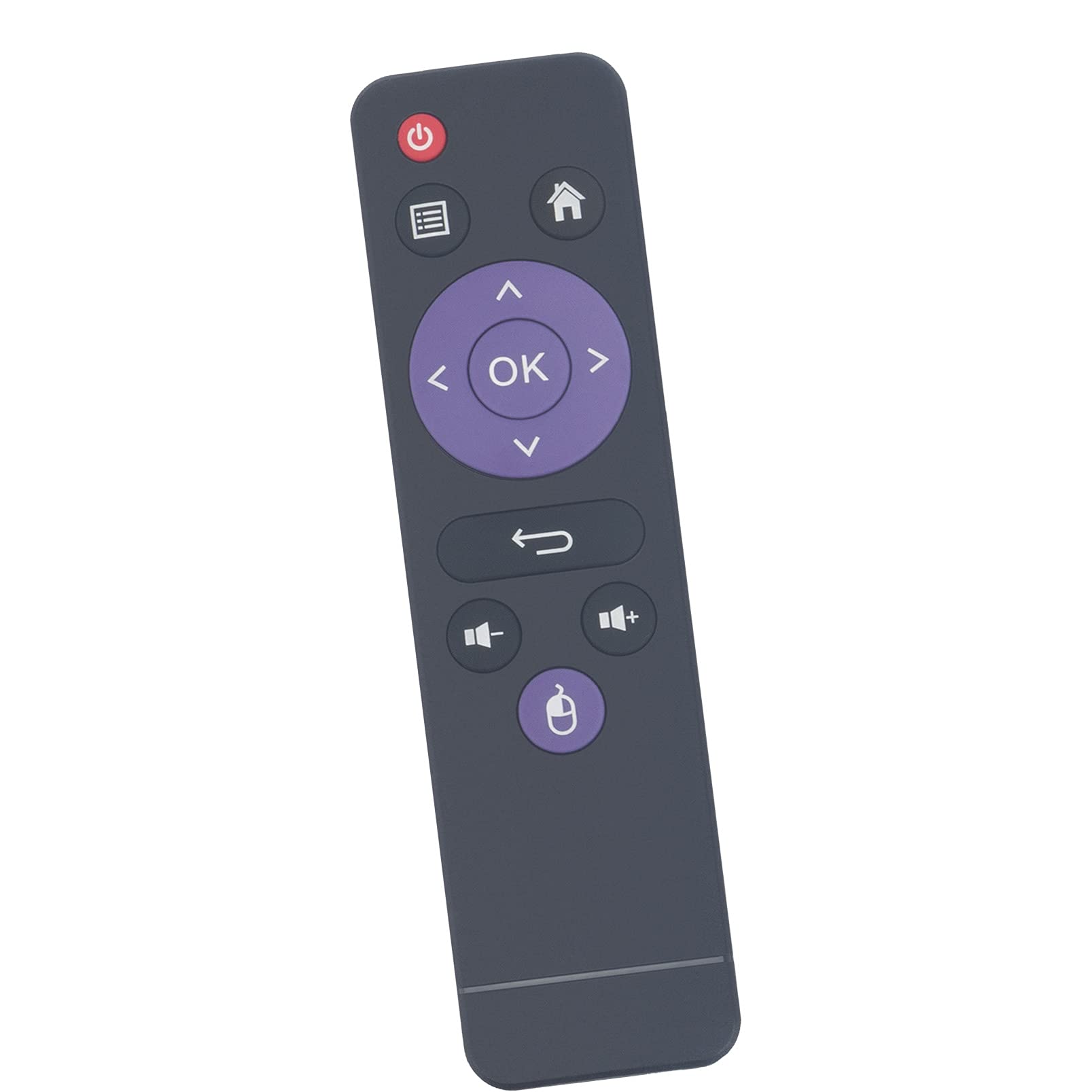 ALLIMITY X5-003-084 Remote Control Replace fit for MXQ TV Box H96-Max RK3318 H96-Mini H6-Allwinne