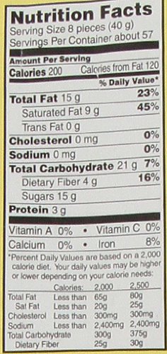 SCHARFFEN BERGER Baking Chocolate Squares, 62% Cacao Semisweet Dark Chocolate Squares, 5 Pound Package