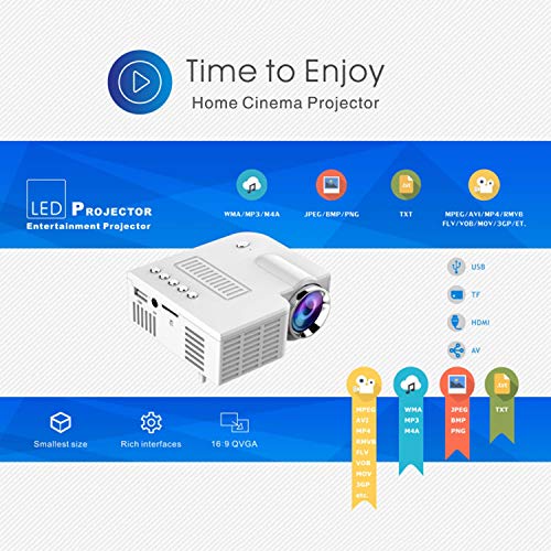 Peppydazi UC28B Portable HD 1080P Mini LED Projector with USB TV AV for Home Office Cinema Theater Entertainment Multimedia - Thumbnail 5