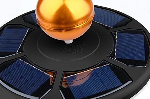 4 Sunnytech+2018+3rd+Generation+Black