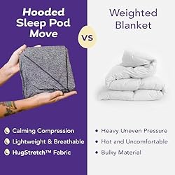 Hug Sleep - Hooded Sleep Pod Move - Wearable