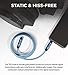 blucoil 6-Foot Premium Extension Cable with Stereo 3.5mm Male to Female Connectors for Phones, Computers, MP3 Players, Portable Amps, Stereo Equipment, and More