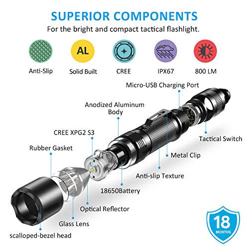 2 Rechargeable+Flashlight+BYB+Pocket+Sized+Resistant