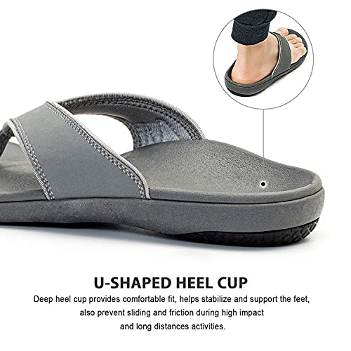 Plantar Fasciitis Orthotic Sandals Flip Flops For Men With Arch Support
