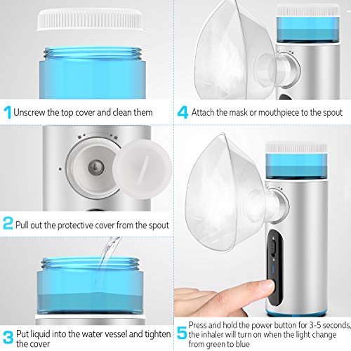 CISNO Handheld Ultrasonic Inhaler for Kids Adults, USB Rechargeable Humidifier Cool Mist for Home Use, with Mask and Mouthpiece