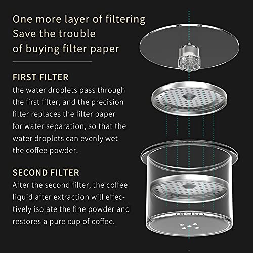 MAVO Cold Brew Coffee Maker, Ice Drip Coffee Maker No Filter Paper