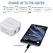 Lumsing Quick Charge 2 Port Wall Charger, 20W QC2.0 Dual USB Port Travel Charger for iPhone,Samsung Galaxy S5 S6 Edge Note 4 5, Google Nexus 6, Sony Xperia Z3 Z4 Tablet-Grey