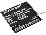3000mAh Battery for BlackBerry