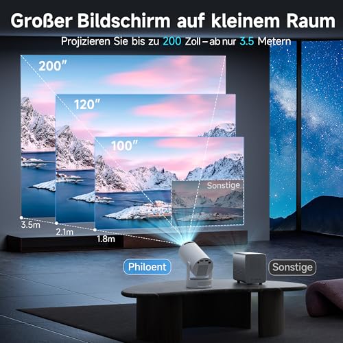Mini Projector, Philoent Smart Projector 4K/1080P Supports Latest Apps WiFi 6 Bluetooth 5.4 Car Screen Keystone Correction Low Noise, Ultra Short Distance Projector Provides Large Image in Small