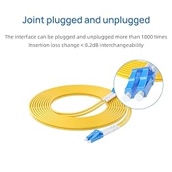 LR-LINK LC to LC Fiber Patch Cable,1G/10GB Single