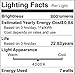 SHINE HAI G25 LED Vintage Filament Bulbs, 4W (40W Equivalent), 470 Lumens, 5000K Daylight White, 360° Beam Angle, E26 Base Globe Bulb, Pack of 6