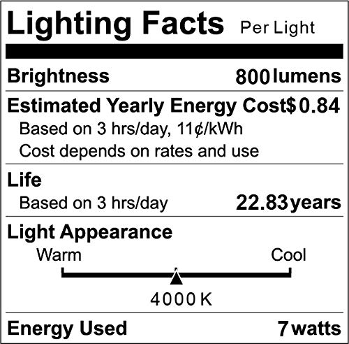60W-75W Equivalent G25 Dimmable LED Globe Light Bulbs, 800Lm Super Bright, 4000K Kelvin Daylight White, 7Watt, Medium Screw Base (E26), Bathroom Vanity Mirror Light, 6-Pack