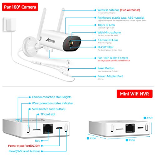 Wireless Security Camera System, ANRAN 4 Channel Mini NVR with 4Pcs 3MP Outdoor Indoor Wifi Surveillance Cameras, One… - Image 2