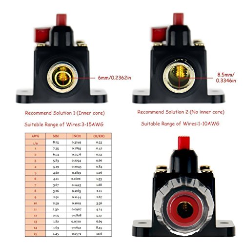 Car Audio Inline Fuse Breaker - 150A Reset Circuit Breaker Fuse Holders for Stereo Switch System Protection 12V-24V DC - Thumbnail 5