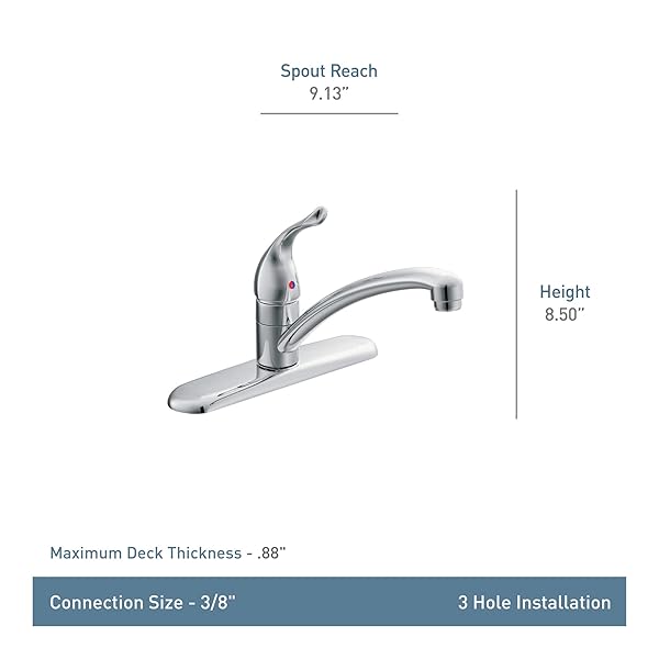 MOEN CHATEAU CHROME ONE-HANDLE LOW ARC KITCHEN FAUCET FOR 3-HOLE SINKS, 7425