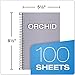 TOPS Classified Business Notebook, Wirebound, 5.5 x 8.5-Inch, College Rule, Orchid Paper, 100 Sheets per Book, Orchid Plastic Cover (99712)