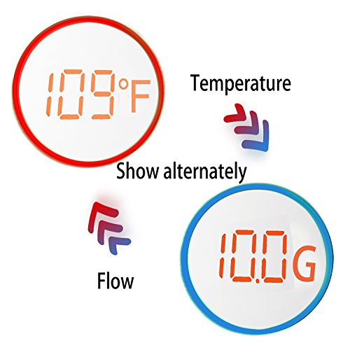 YOO.MEE Magic Rain Shower Heads with LED Mirror Display Water Gallon