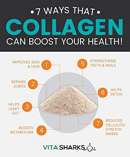 VitaBalance Collagen+ 60 Capsules for Skin Hair, Nails, Joints & Connective Tissue. Vitamin C & E, Iron - Image 5