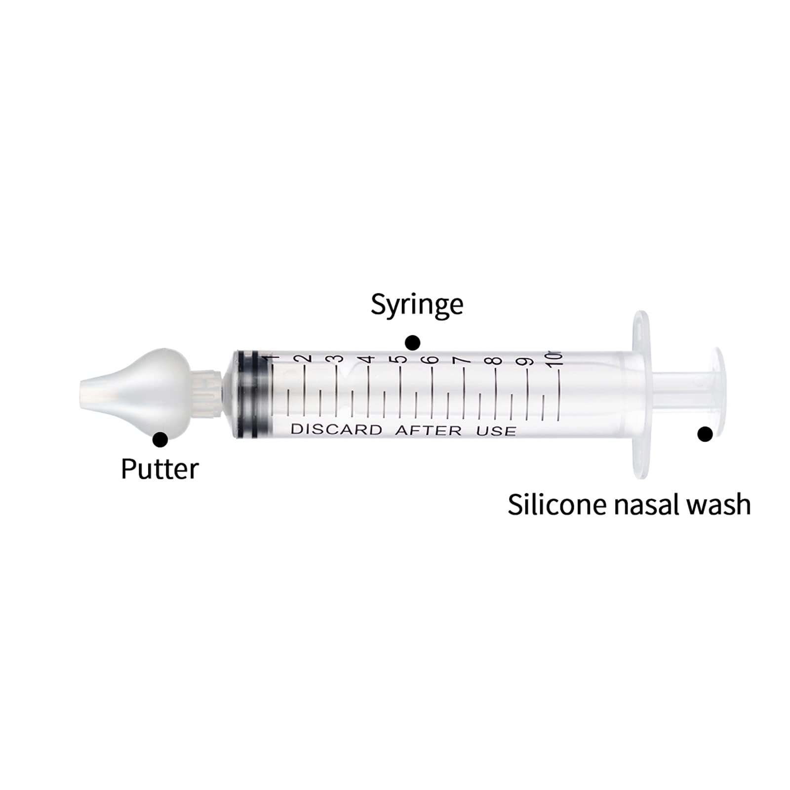 Baby Nasal Aspirator, Sinus Rinse System Professional Baby Nasal Irrigator- Portable Infant Nose Cleaner Quick Rinse Device for Newborn Infants Kids Children- BPA Free More Convenient, 4 Packs 1