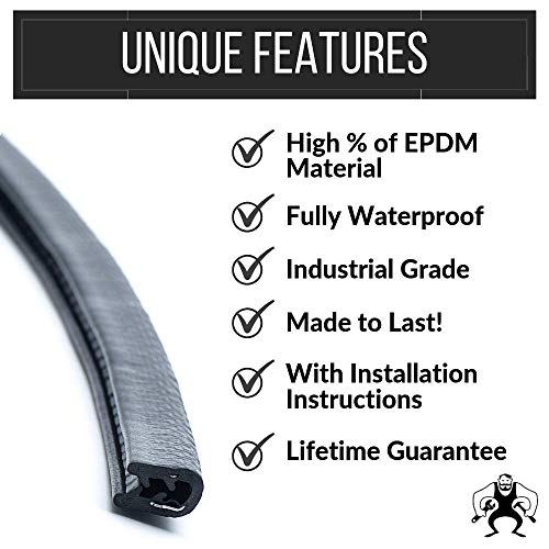 4 Strongman+Tools+Protector+Proofing+Guarantee