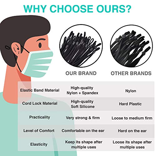 Elastic Bands Cords Strings with Adjustable Buckle Lock Toggles for