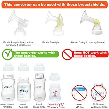 Amazon Com Breastshield Adapter Compatible With Medela Breastshield Pump Converter Bottle Thread Changer Use Medela Pump Pump Into Wide Mouth Bottle Use On Pump In Style Swing Symphony Harmony And Avent Bottle
