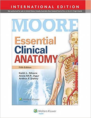 Buy Essential Clinical Anatomy Book Online At Low Prices In India Essential Clinical Anatomy Reviews Ratings In Buy Essential Clinical Anatomy Book Online At Low Prices In India Essential Clinical Anatomy Reviews Ratings In